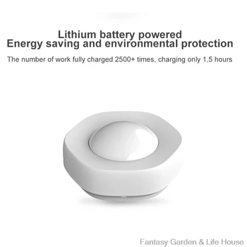 

Wifi Human Infrared Sensor Lithium Battery Power Supply Device Mobile Phone App Alarm Graffiti Anti-Disassembly Alarm Sensor