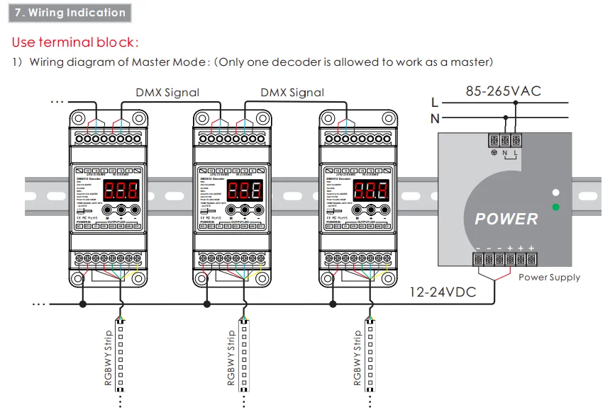 BC-833-DIN-RJ45 din-рейку DC12-24V вход 8A* 3CH выход, 3CH постоянное напряжение DMX512/1990 Декодер контроллер для светодиодной ленты, лампы