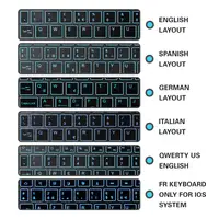 Computer Peripherals