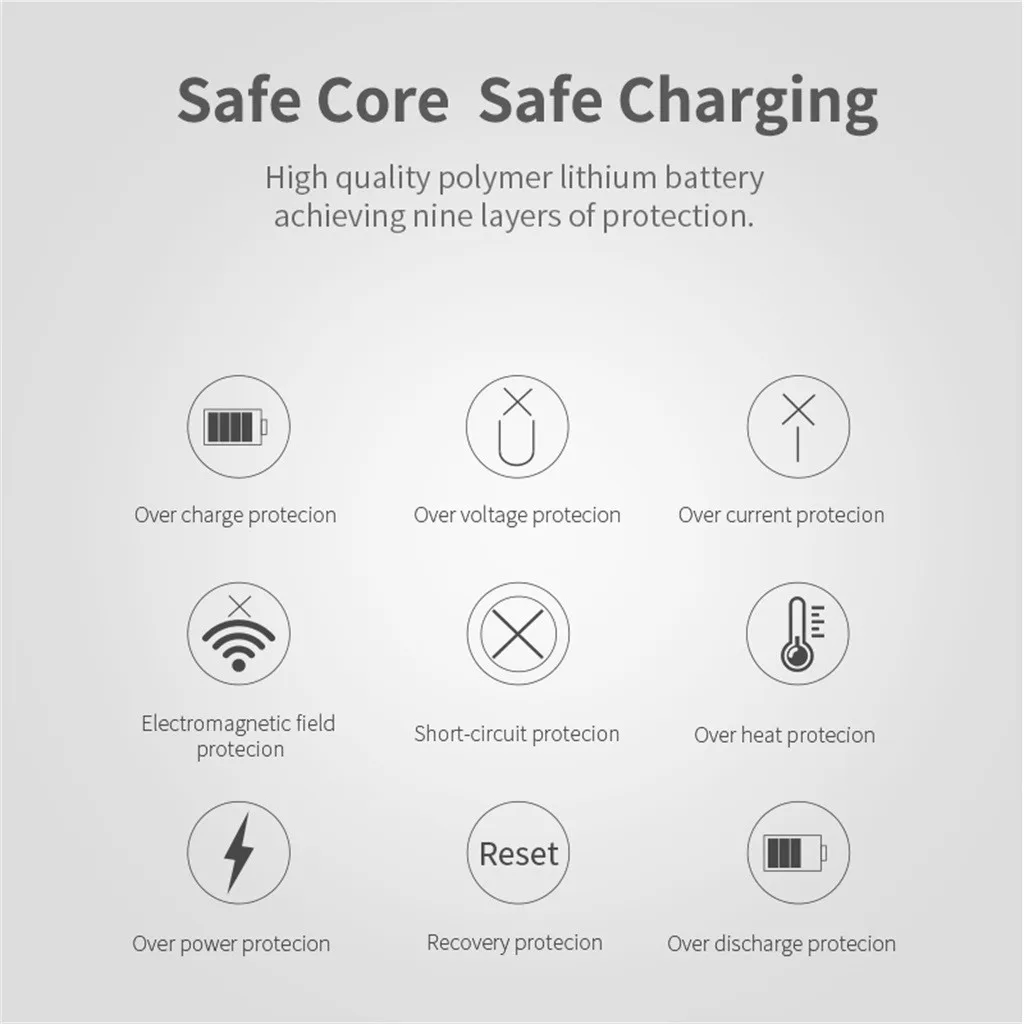 RAXFLY Mini 10000mAh power Bank двойное Портативное зарядное usb-устройство для huawei Xiaomi Phone внешний аккумулятор светодиодный портативное зарядное устройство с дисплеем
