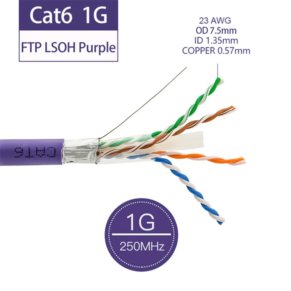 50m 100% Copper Violet Cat6 FTP Shielded LSOH Solid Core Cable 