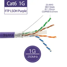 

50M 100M RJ 45 Cat6 Lan Ethernet Cable FTP Pure Copper Shielded Twisted Pair CAT 6 Network Cable For Laptop Internet Cables