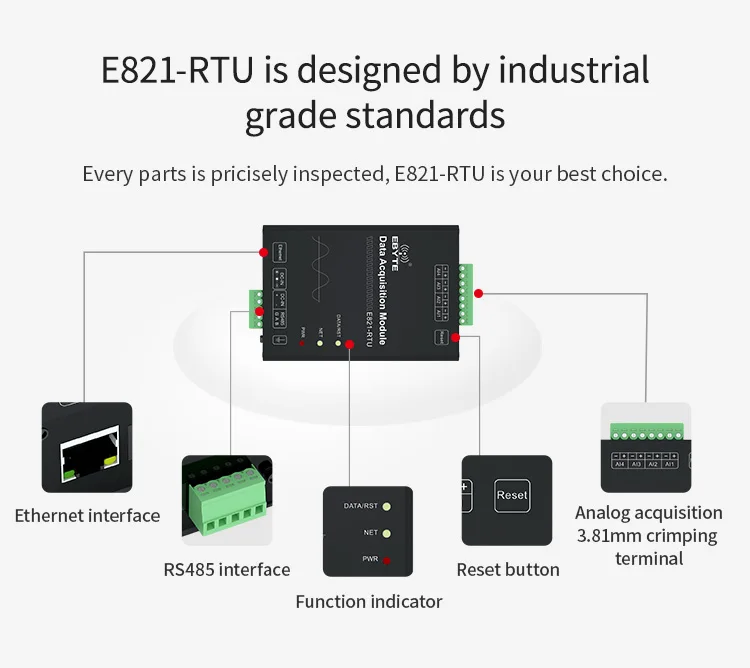E821-RTU(0400-ETH) RS485 Ethernet цифровой количество 4 канала аналоговый вход IO порт Modbus TCP RTU текущий модем сбора