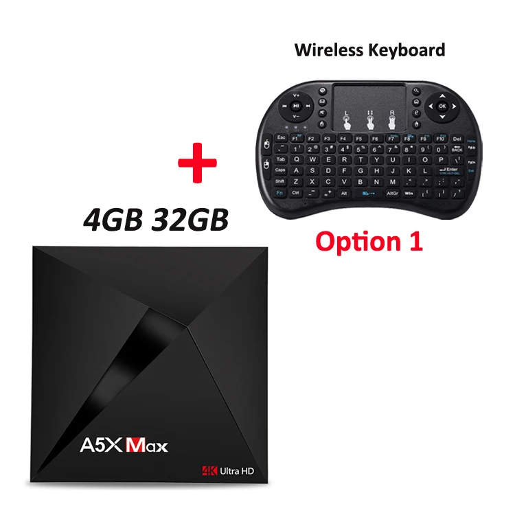A5X MAX Android 8,1 ТВ приставка Rockchip 3328 Четырехъядерный 4 ГБ 32 ГБ 2,4G Wifi Поддержка 4K VP9 H.265 USB3.0 BT 100M LAN умная потоковая передача - Цвет: 4G 32G And Keyboard1