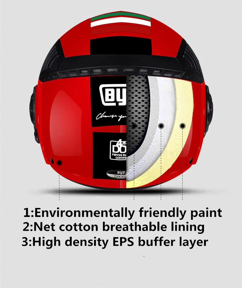 �������� ȣȯ ���� ���̽� ��Ʈ CE ���� ������� Kask �������� ����, Casco Moto ���� ��� ������ ���