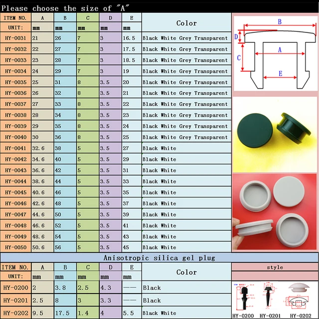 Tappi In Gomma Siliconica Nera - Set 5 Pezzi Per Sigillare Fori, Diametro 18mm, Resistente Al Calore - Foto 4