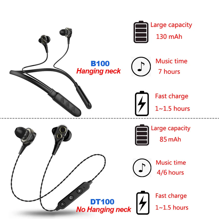 FBYEG наушники-вкладыши, Bluetooth наушники, Hi-Fi спортивные стерео басовые наушники, 4 динамика, гарнитура 3,5 мм, наушники для xiaomi iphone