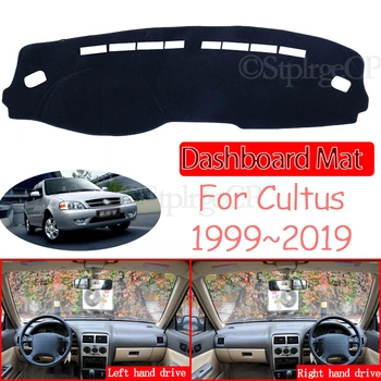 

for Suzuki Cultus Swift Amenity Esteem Margalla 1999~2019 Anti-Slip Mat Dashboard Cover Pad Sunshade Dashmat Car Accessories Rug