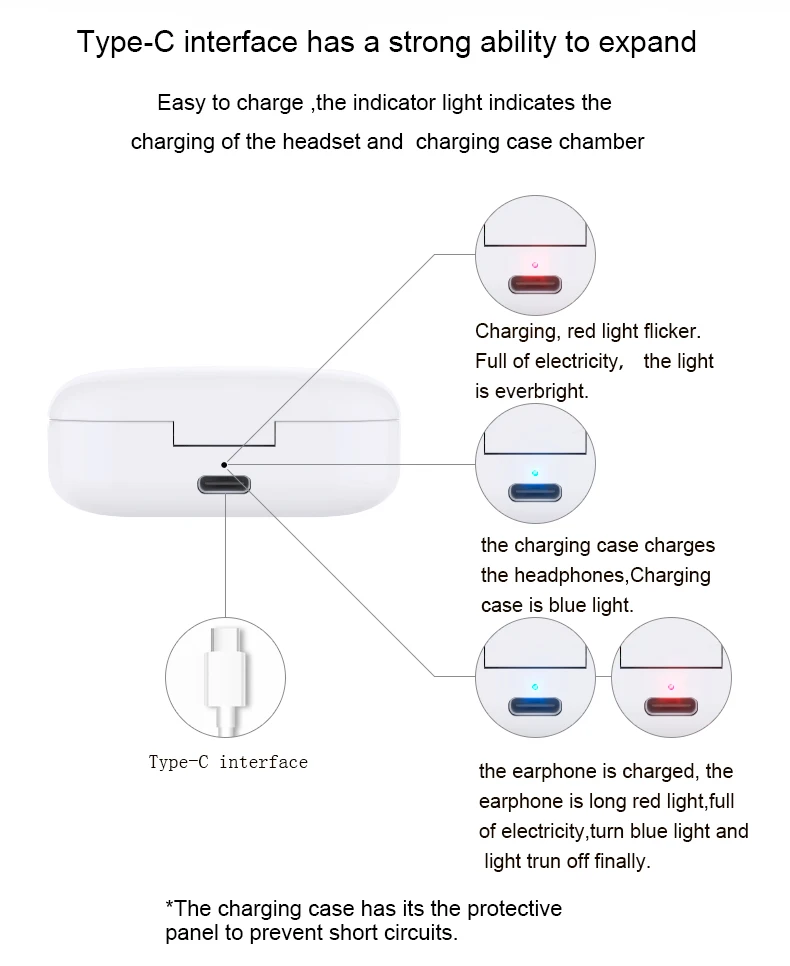 DAG TW60 TWS Bluetooth V5.0 гарнитура спортивные беспроводные наушники 3D стерео наушники мини вкладыши двойной микрофон с зарядным устройством