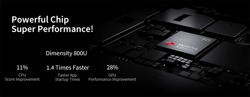 ram pc Send in 24 Hours! Realme Q2 Pro 5G SmartPhone 65W Flash Charger 48MP Camera 6.4 AMOLED Screen 4300mAg Battery Google Play Store ddr5 ram