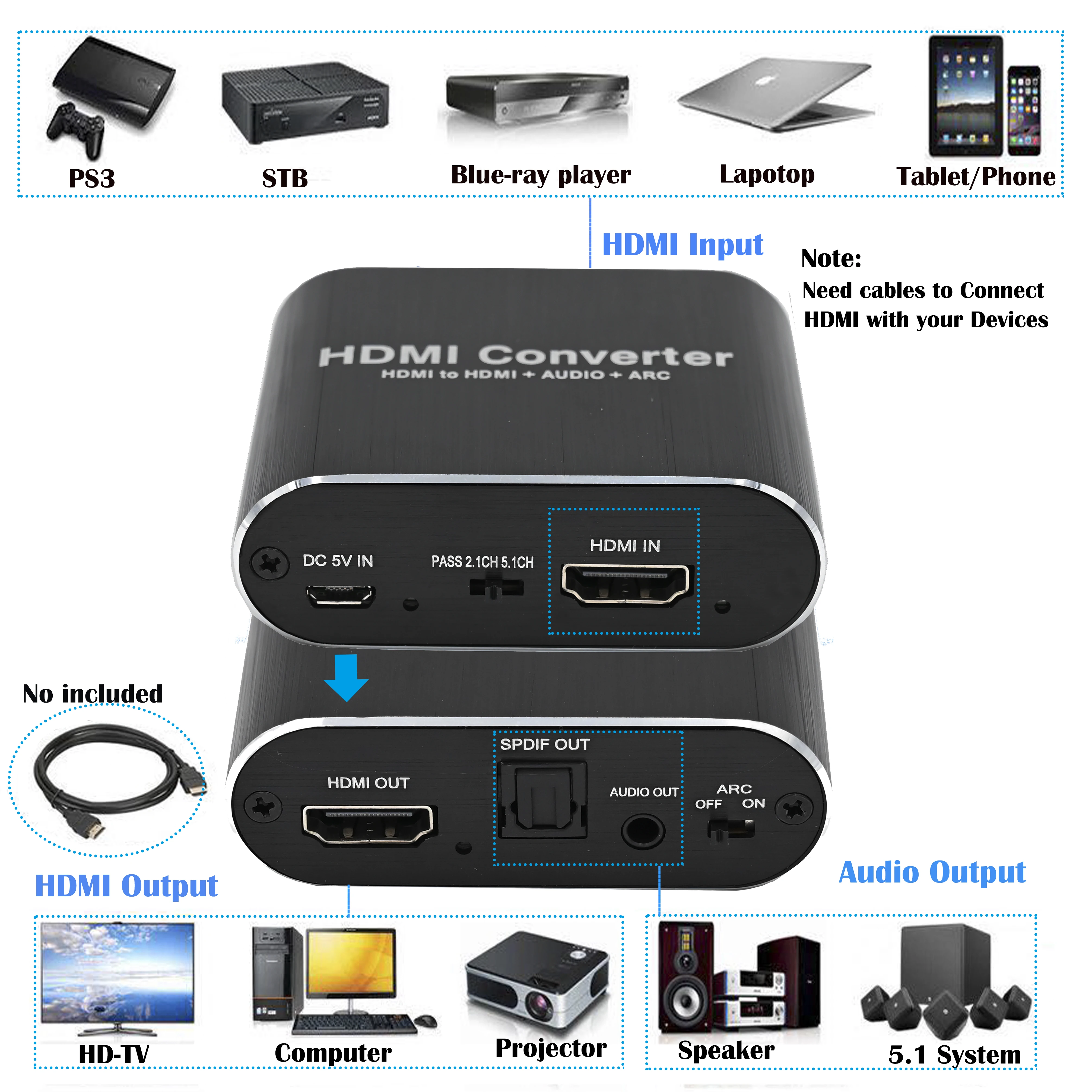 Аудиоэкстрактор HDMI 4K 60 Гц 5 1 ARC к аудио оптический Toslink SPDIF 3 мм стерео конвертер
