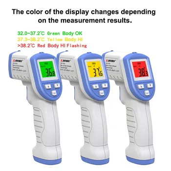 

SNDWAY Non-contact Infrared Thermometer Digital IR Thermometer Handheld Temperature Gun Forehead Thermometer for Kids and Adult