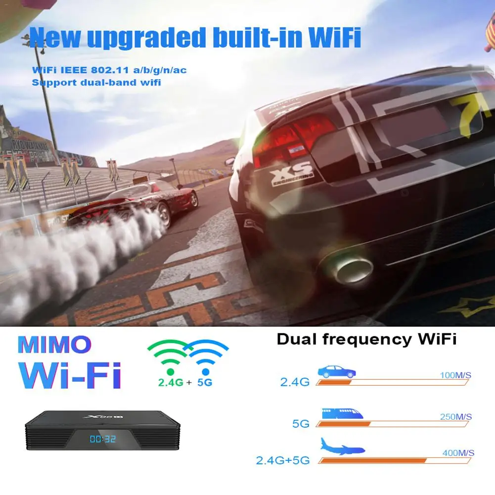 X96H Android 9,0 Смарт ТВ коробка 4 ГБ 32 ГБ Bluetooth 4,1 2,4g/5g Wifi Hdmi в Iptv телеприставка 3 Usb порт 2G 16G медиаплеер PK X96