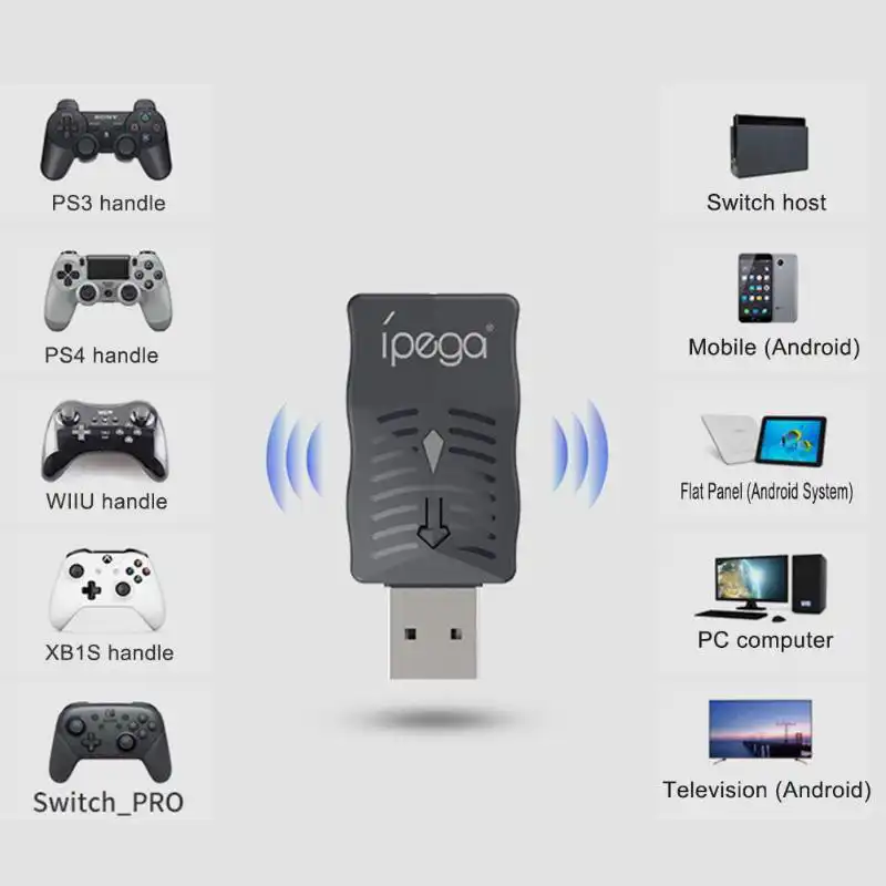 ps4 controller bluetooth pc adapter