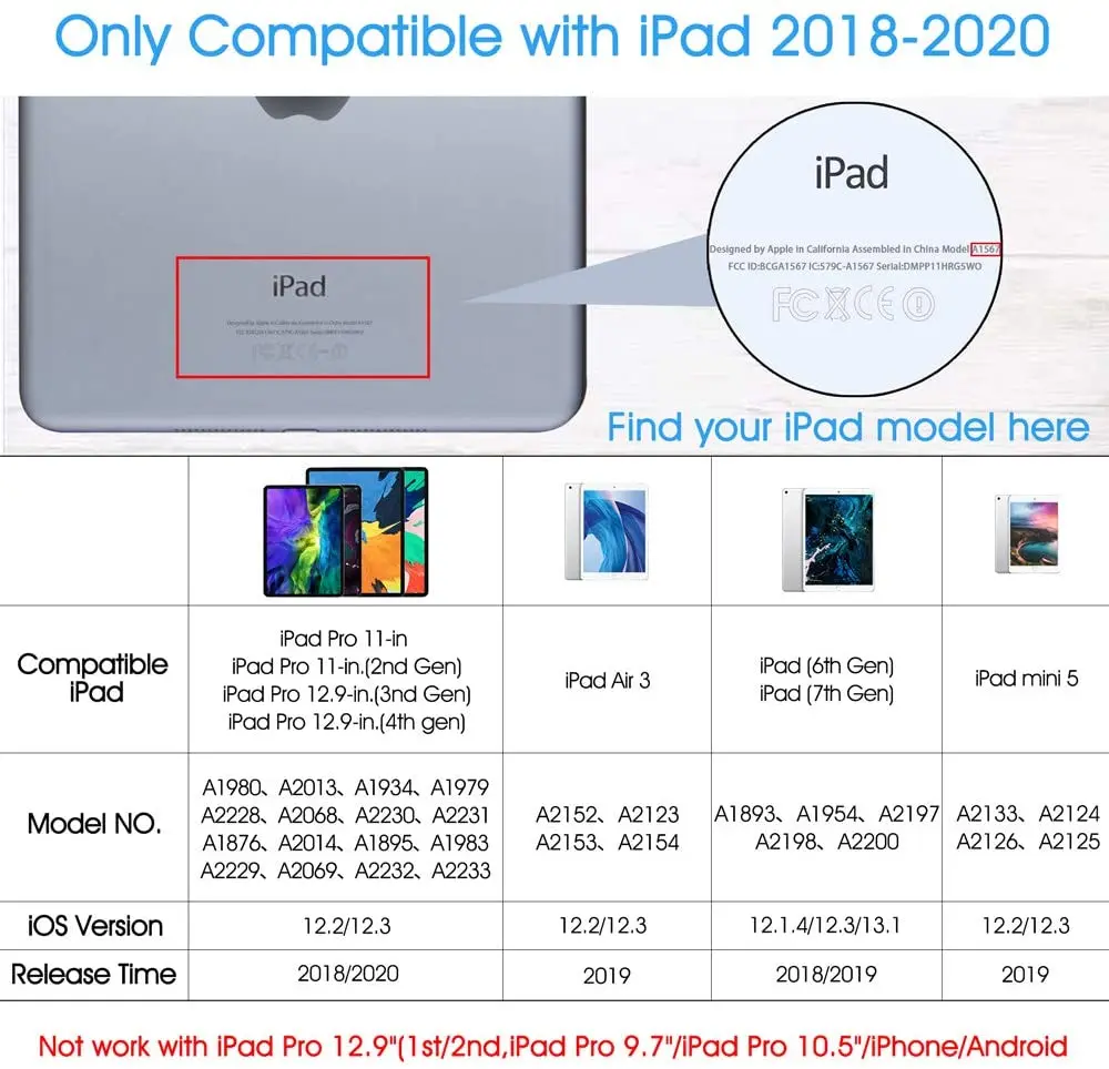 Стилус Apple Pencil 2 1 для iPad Pro 11 12 9 2018 2020 7 10 8th 7th Air 3 4 стилус с блокировкой пальмы|mini pc|pipo