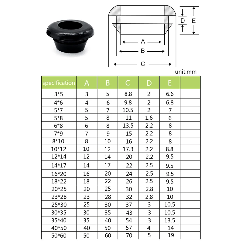 검정색 3mm-50mm 고무 스냅온 그로밋 구멍 플러그 엔드 캡 마개 와이어 케이블 보호 부시