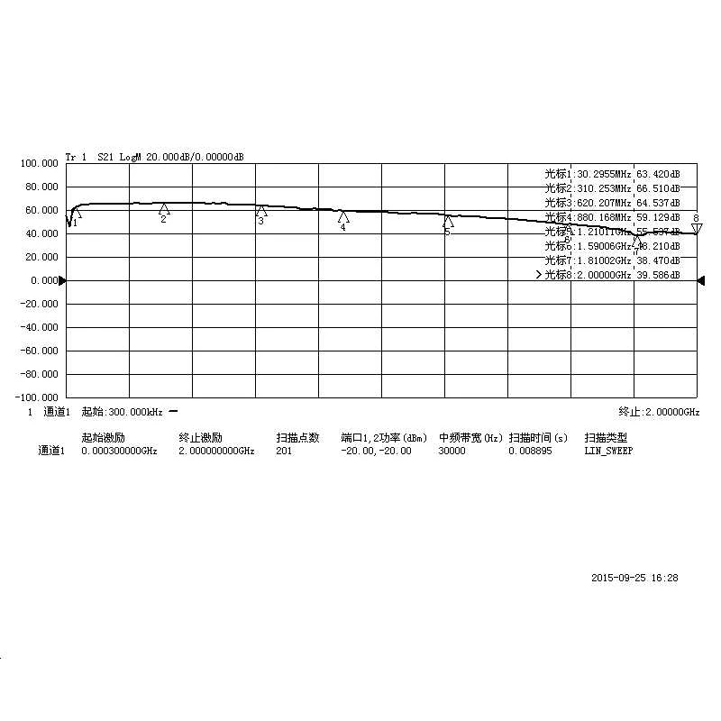 0 1 2GHz Gain 64DB RF Broadband Class 2 Low Noise Amplifier LNA2 2G 64DB