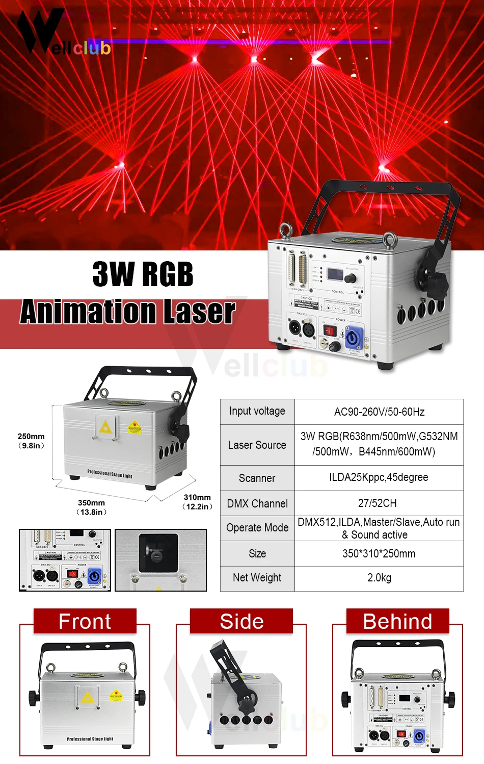 l1503m参数wellculb