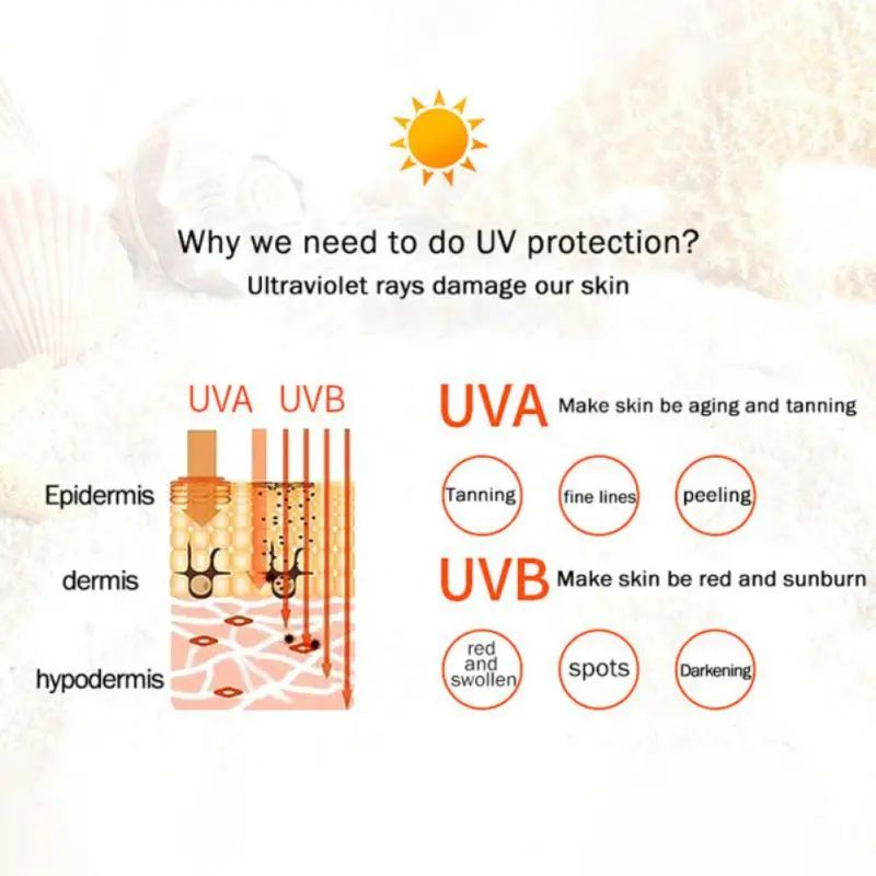 Facial Body Sunscreen Whitening Sun Cream Sunblock Skin Protective Cream Anti-Aging Oil-control Moisturizing SPF 40