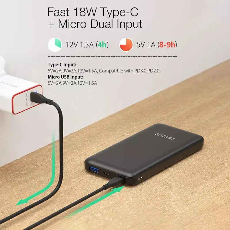 BlitzWolf BW-P9 power Bank 10000mA 18 Вт QC3.0 порты type-C зарядное устройство Внешний аккумулятор быстрая зарядка для iPhone 11 Xiaomi