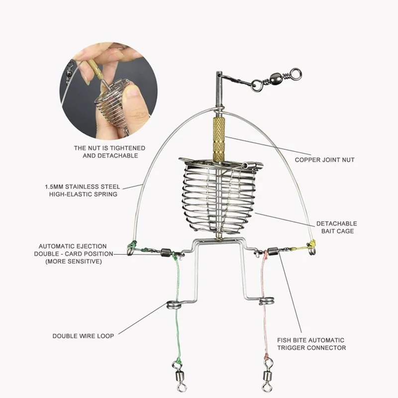 

Multifunctional Semi automatic fishing device Artifact For Lure Lazy Fishing Hook Nesting Device Bait thrower Outdoor Supplies