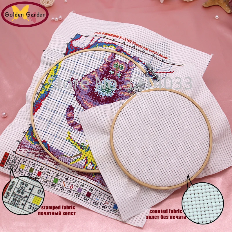 Картина для вышивки крестиком GG Bear Sweet House 11CT14CT Детский Набор из мультфильма