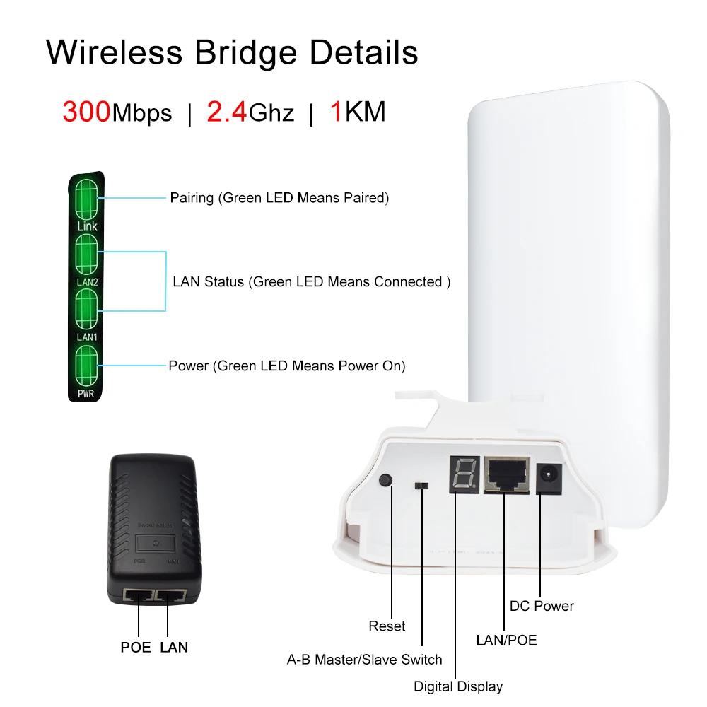 Kuwfi-roteador Wifi Externo 300mbps Repetidor Poderoso Ponto a Ponto Extensor de Alcance Amplificador Aumenta 1km 2.4g - Imagem 2