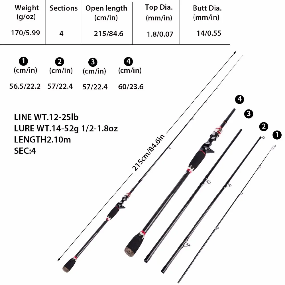 Sougayilang 2,1 м Baitcasting спиннинговая Удочка 4 секции углеродного волокна стержня приманка стержень пресной воды соленой воды ходовой стержень