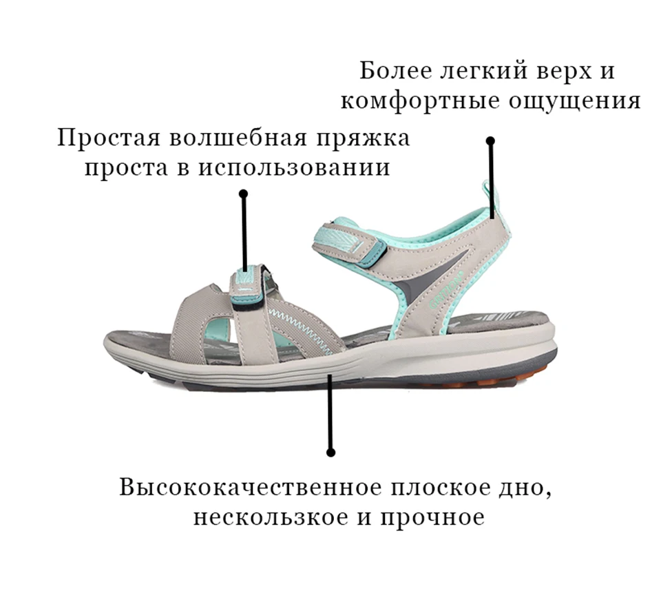 GRITION/пляжные сандалии; женские летние уличные сандалии на плоской подошве; женская обувь с открытым носком; коллекция года; легкие дышащие прогулочные сандалии