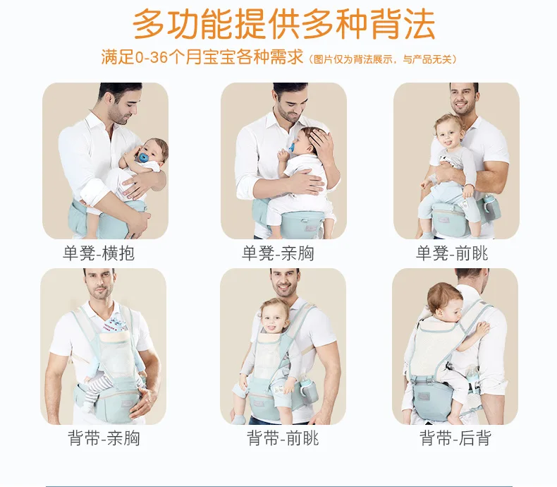 Переноска для новорожденного ребенка, сумка для переноски спереди, рюкзак для младенцев, слинг для сидения на бедре, передняя сторона, Детская накидка для путешествий 0-36 месяцев