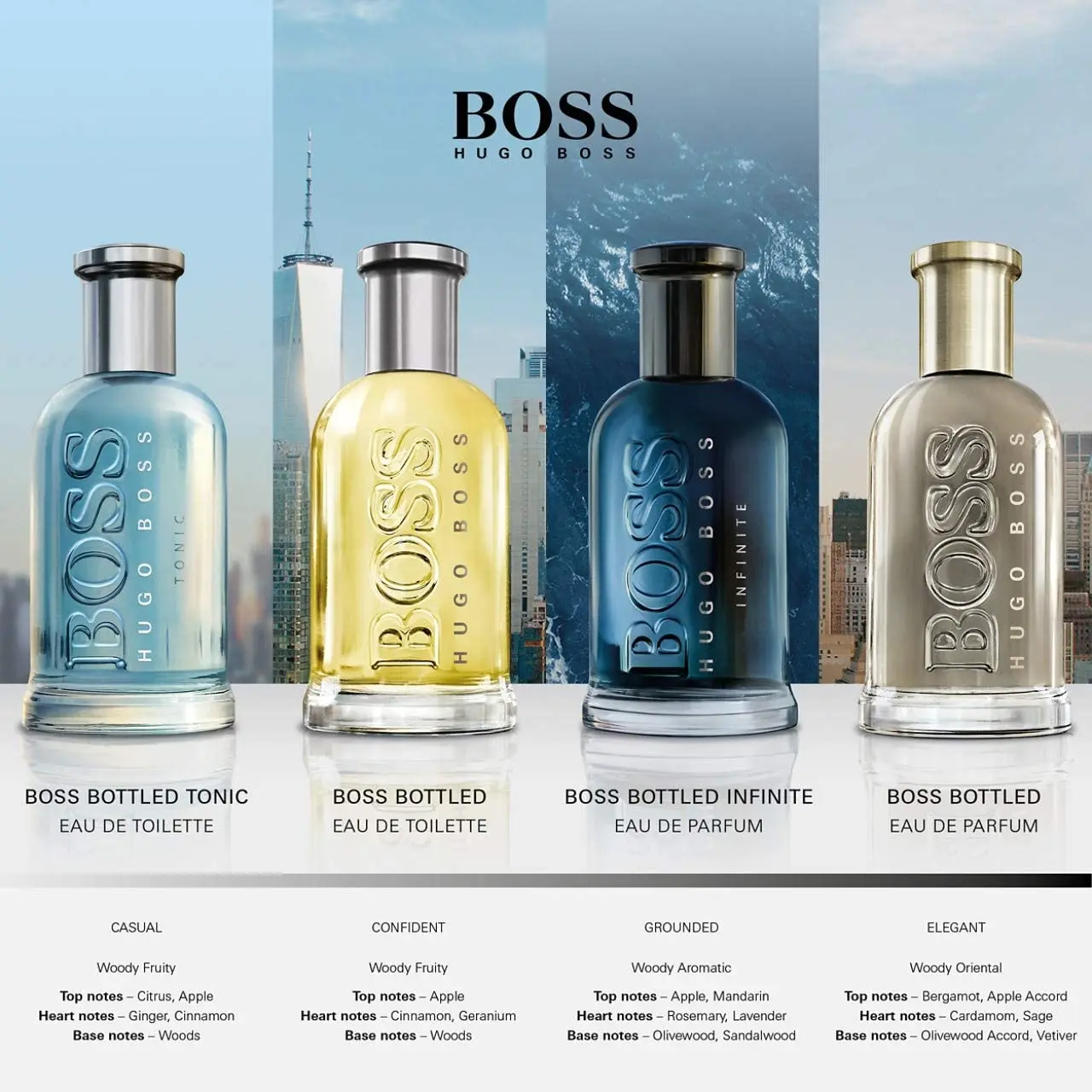 hugo boss bottled eau de toilette 200 ml