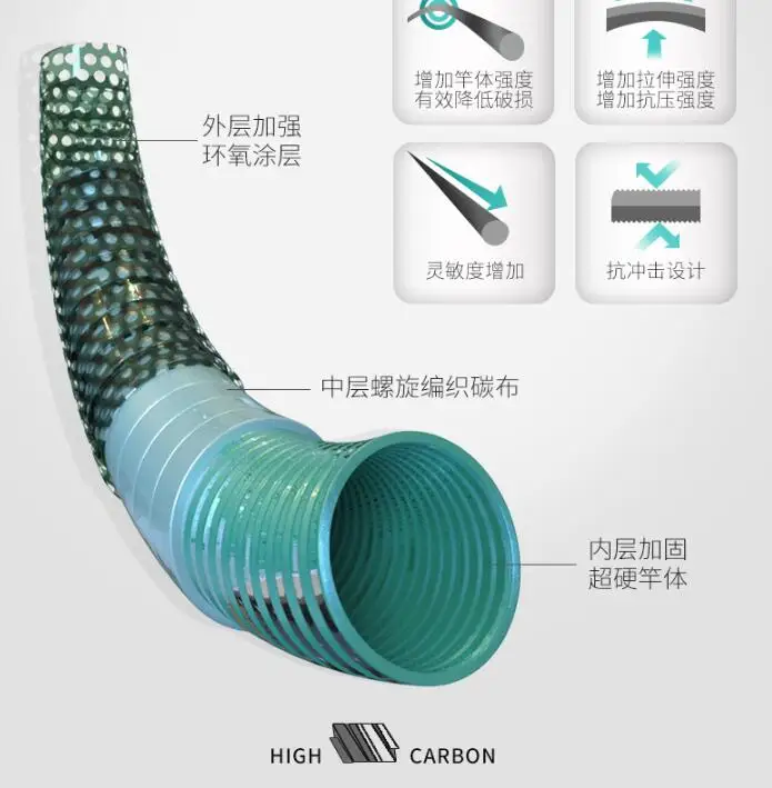 QQ截图20190923151211