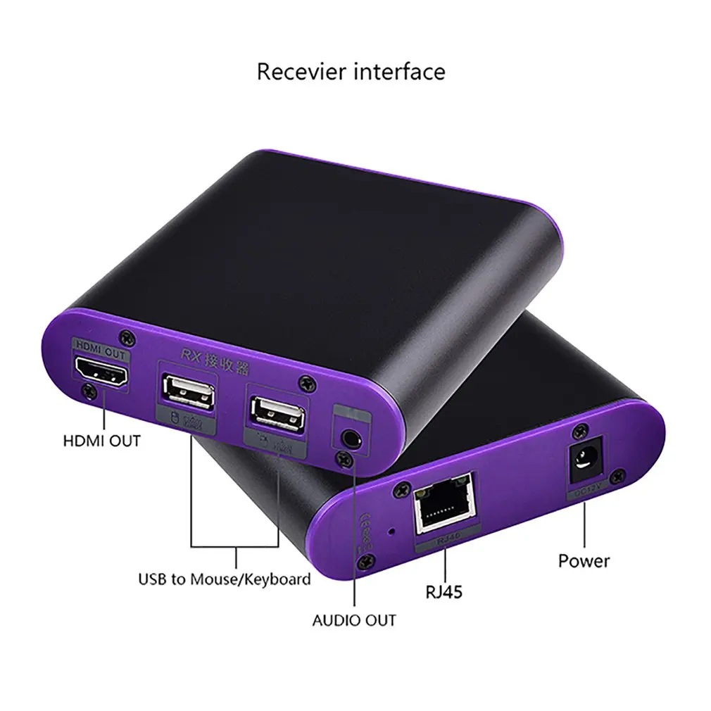 CAT872KVM HDMI передатчик и приемник Удлинитель Ethernet cat5e/6 plus/7 для глубокий цвет 3D EDID Dobly DTS