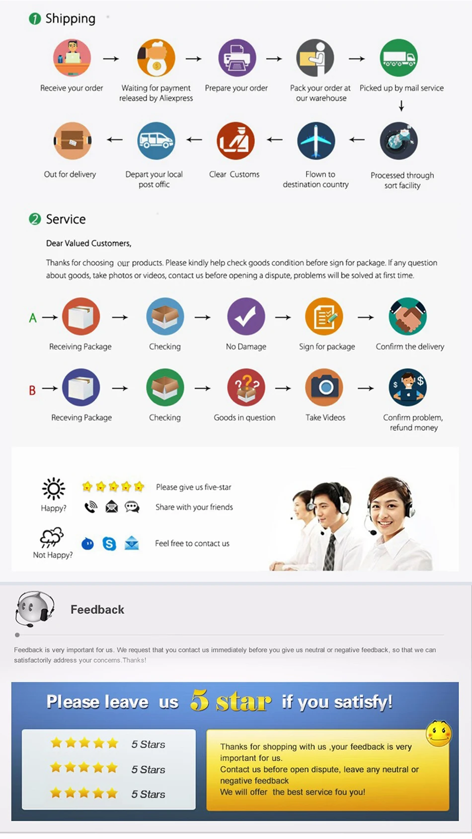 Description Picture 5 of itemDimmable 1W 3W Mini Round High Power LED Recessed Ceiling Down Light Lamps Spotlight for Living Room Cabinet Bedroom 85-265V