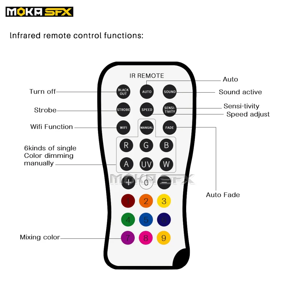 6*18 Вт RGBWA UV 6в1 светодиодный светильник Wi-Fi, DMX512 и пульт дистанционного управления, длинный рабочий светильник