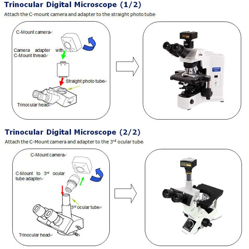 Mercury/_Group 5MP 10MP 14MP USB 2.0 High Speed Industrial Camera CCD HD Electronic Eyepiece C-Mount Adapter CMOS Microscope Camera Color:3MP