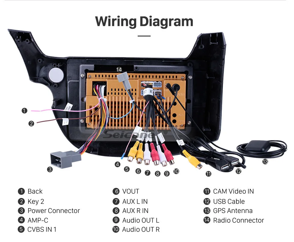 Seicane 10," Android 9,0 2din Автомагнитола радио плеер gps навигация для 2007 2008 2009 2010 2011- HONDA FIT JAZZ RHD