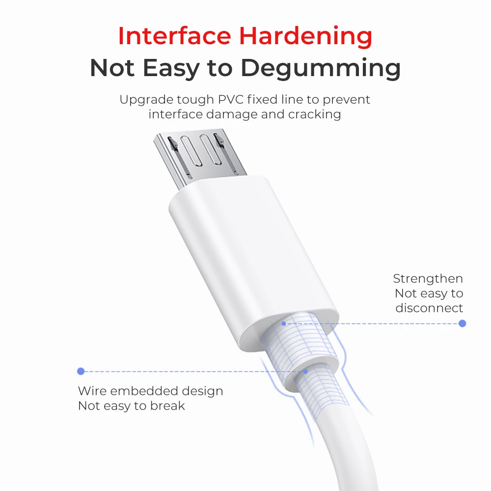 SECUREXPERT  ũ 2A USB ̺    ̺   ̵ ޴ ȭ   USB ⿡ 1m/2m