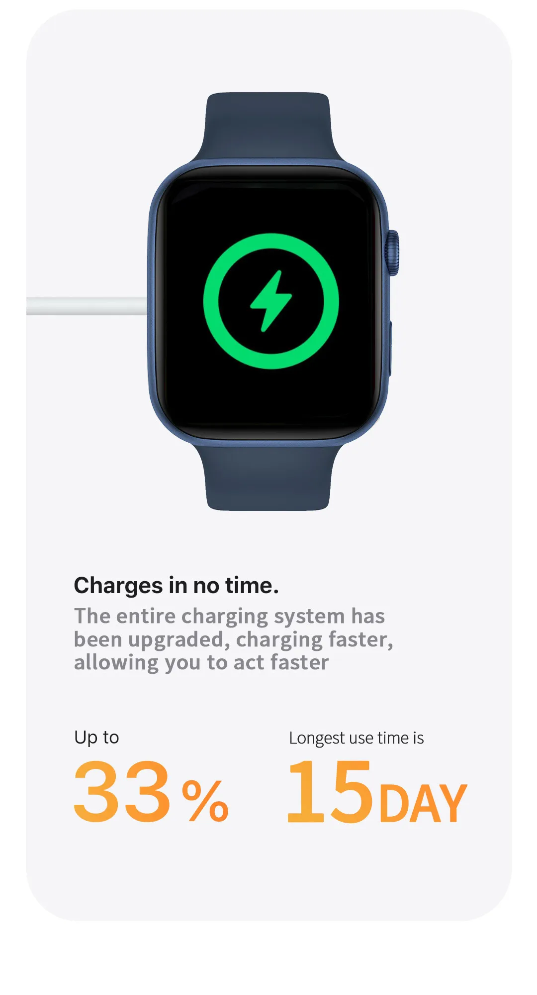 D7 Pro Max Smart Watch Fast Wireless Charging Voice Assistant Smartwatch Bluetooth Call DIY Watchface IP68 Waterproof Sportwatch