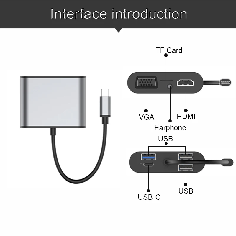 Basix USB C концентратор USB-C к HDMI VGA адаптер Thunderbolt 3 тип-c PD TF 3,5 мм считыватель слот USB3.0 концентратор для MacBookPro huawei P20 Pro