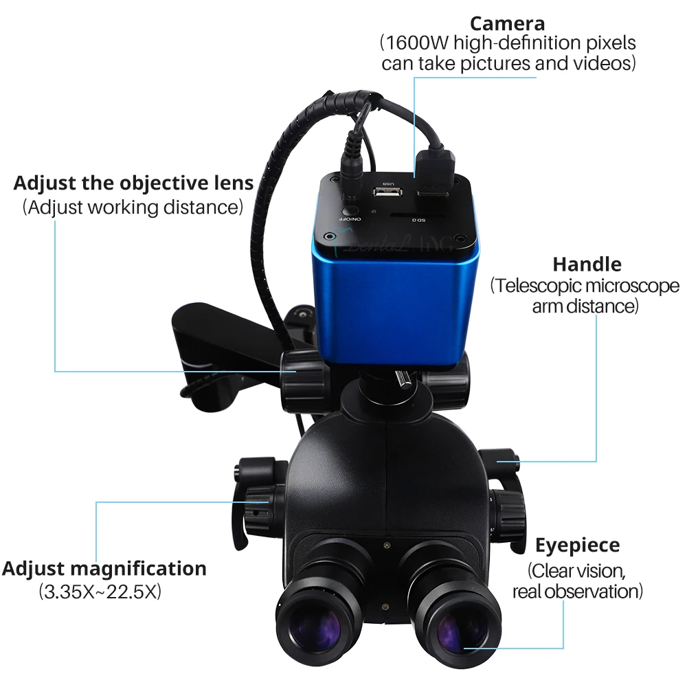 Рисунок 2 - Стоматологическое оборудование
