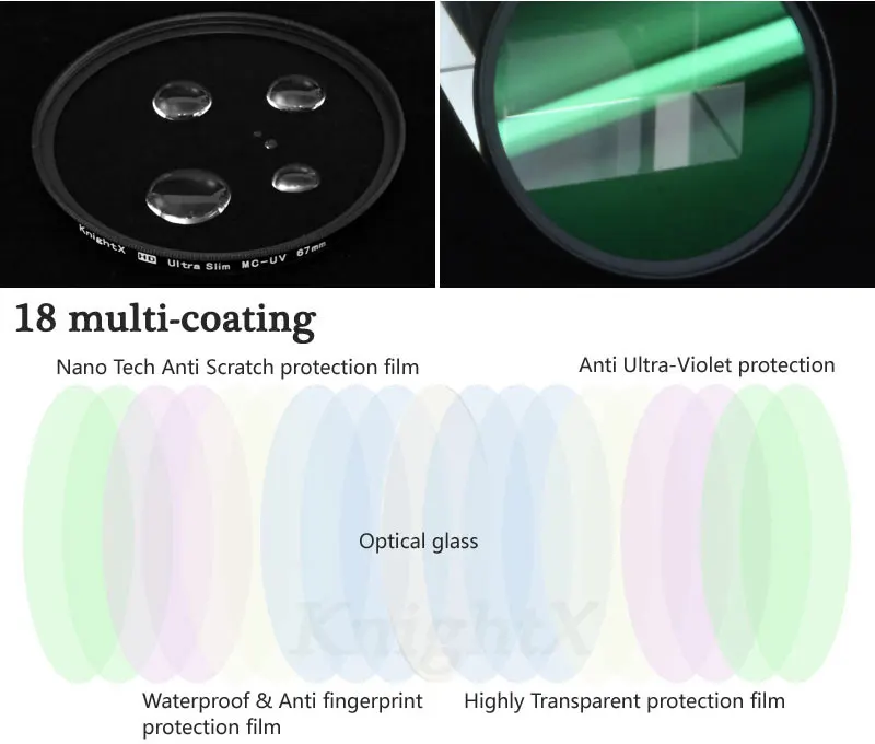 KnightX УФ фильтр объектив HD MC UV для canon eos sony nikon 700d d80 d600 фото d5300 2000d 49 мм 52 мм 55 мм 58 мм 62 мм 67 мм 72 мм 77 мм