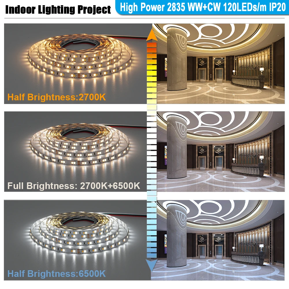  High Power 2835 WWCW 120LEDs/m LED Strip19.2W/mColor temperature adjustableCCTDC12/24V600LEDs/Reel5 - 32952607768