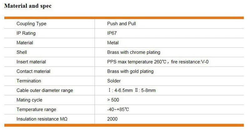 Оригинальные Weipu SF12 разъем на возраст 2, 3, 4, 5, 6, 7, 9 Pin IP67 Водонепроницаемый женский кабель штекер Квадратный фланец Диаметр вала(мм): разъем SF1210 SF1213