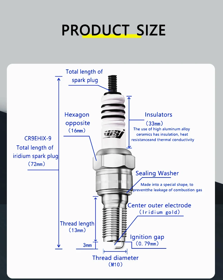CR9EHIX-9详情页英文版_04