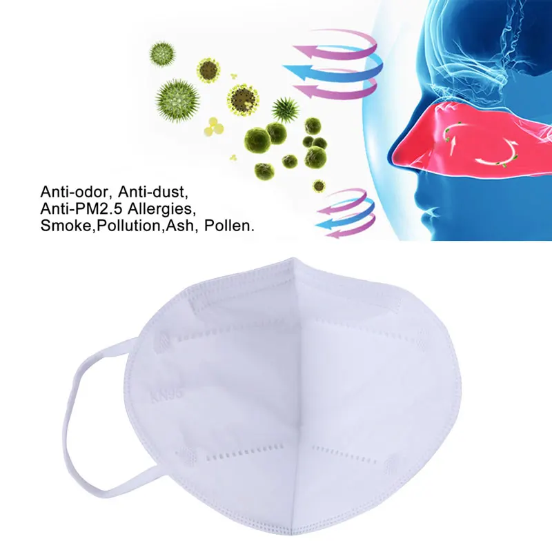 

KN95 Dustproof Anti-fog And Breathable Face Masks 95% Filtration Protective Masks