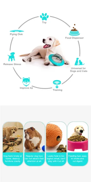 Voovpet Dog Chew Ball Toy Hemp Rope Olives Shaped Pet Food Leakage Feeder  Interactive Dog Cat Food Dispenser Toy for Teething, Exercise Games,  Training Balls - China Dog Chew Toys and Chewers