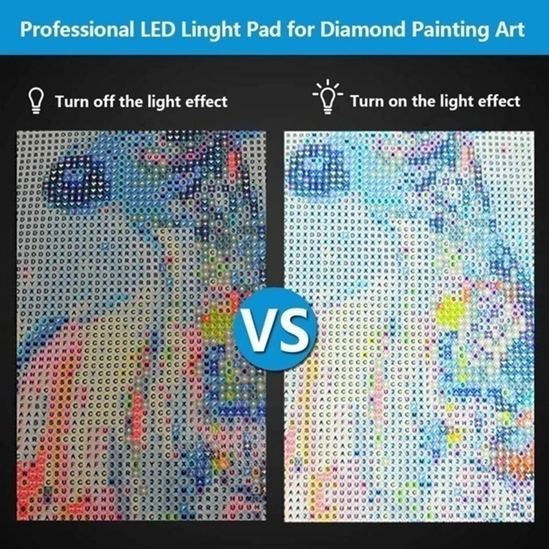 Diamond Painting A4 LED Light Pad Kit,DIY Dimmable Light Brightness Board,LED Artcraft Tracing Light Table,Reusable A4 Painting