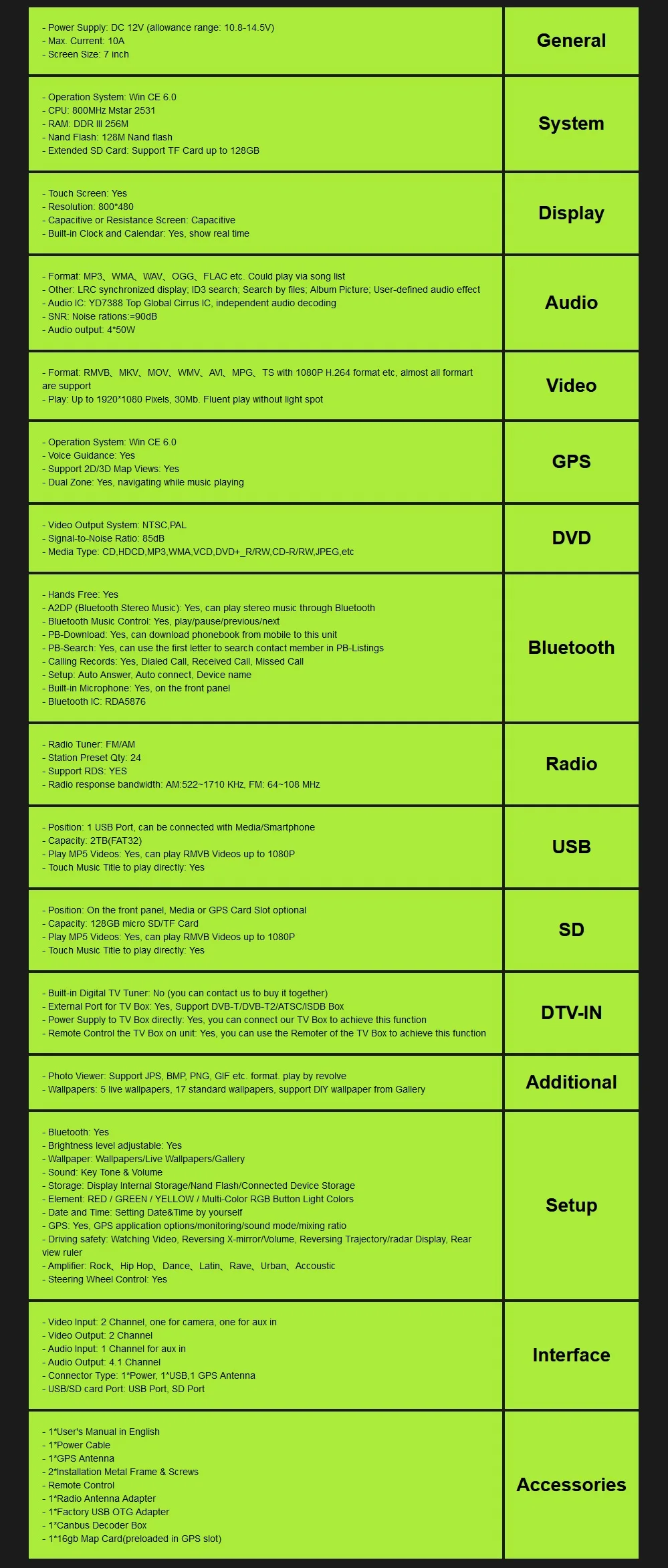 Ossuret 2 din " автомобильный DVD Радио мультимедийный плеер для VW/Skoda/Octavia/Fabia/Rapid/Yeti/Seat/Leon gps навигация автомобильный аудио стерео