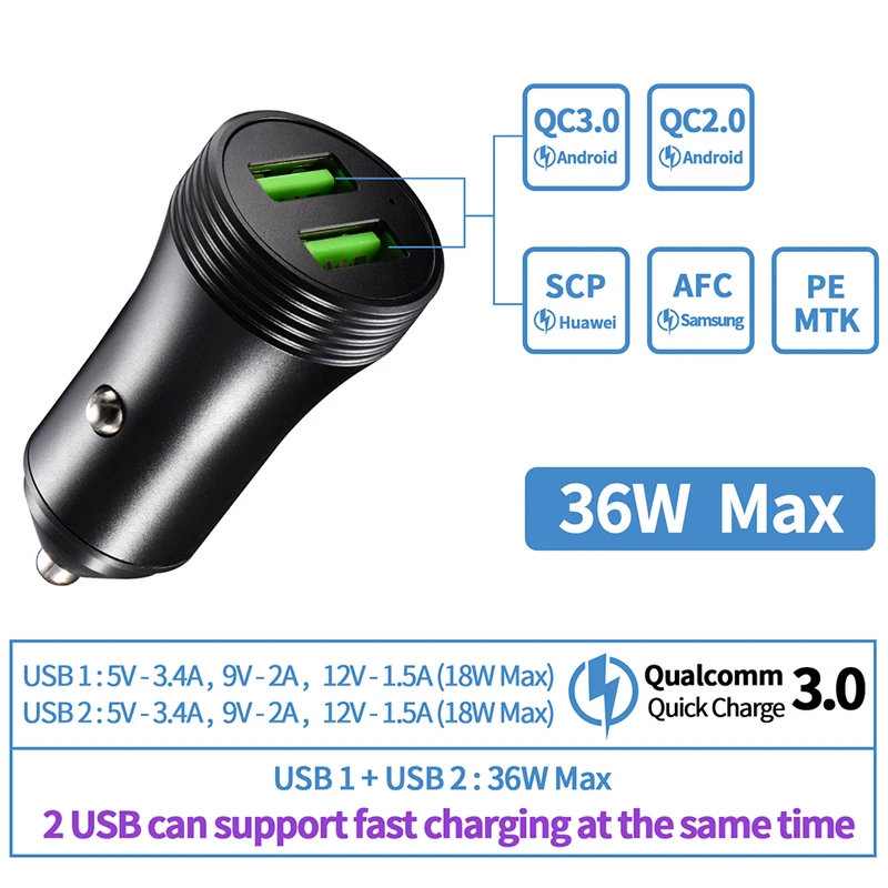 Универсальное автомобильное зарядное устройство Quick Charge 3,0 для мобильного телефона, двойное автомобильное зарядное устройство Usb Qualcomm Qc 3,0, адаптер быстрой зарядки Mini Usb для автомобиля